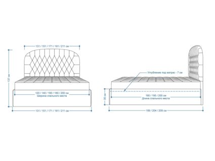 Кровать Lonax Венеция велюр Dolly-2 200х195