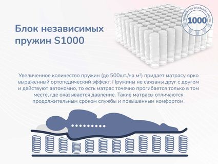 Матрас Димакс Relmas Memory S1000 90х200