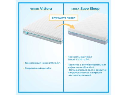 Матрас Промтекс-Ориент Roll Standart 14 Combi 160х190