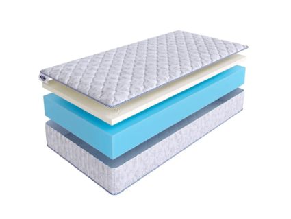 Матрас SkySleep Roller Cotton Memory 22 36