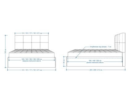 Кровать Lonax Алегра велюр Dolly-2 140х190