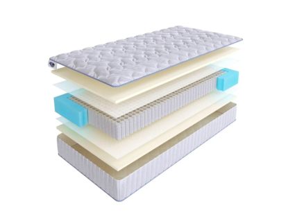 Матрас SkySleep Joy Twin Foam S1000 37