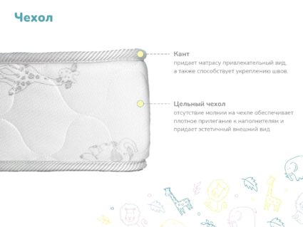 Матрас Димакс Спортсмен Плюс 70х140