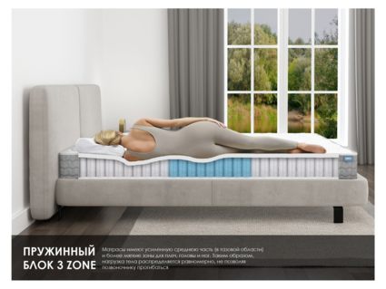 Матрас Димакс ОК Струтто 160х190