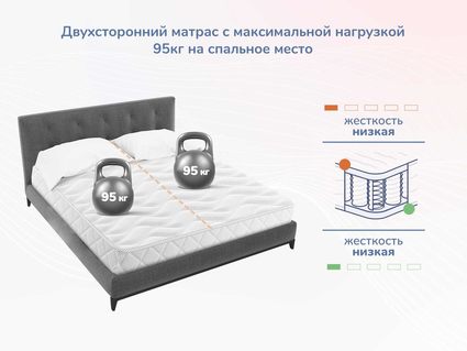 Матрас Димакс Relmas Light 3Zone 140х200