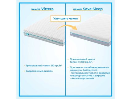 Матрас Промтекс-Ориент Soft Standart Combi 1 120х200