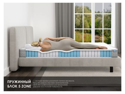 Матрас Димакс ОК Медиум 100х190