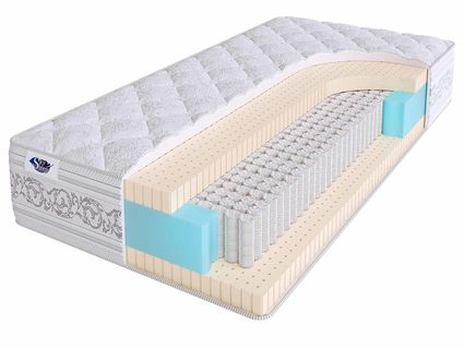 Матрас SkySleep Privilege Soft S1000 28