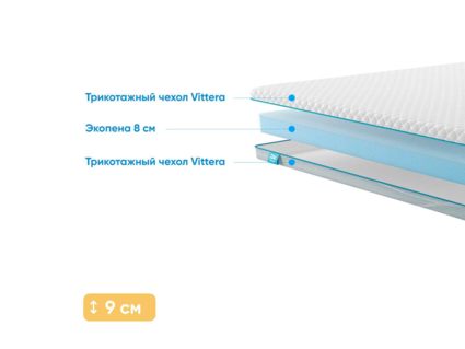 Матрас Промтекс-Ориент Roll Standart 8 48