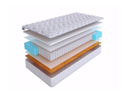 Матрас SkySleep Joy Strutto Vario S500 34