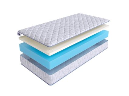 Матрас SkySleep Roller Cotton Memory 18 20