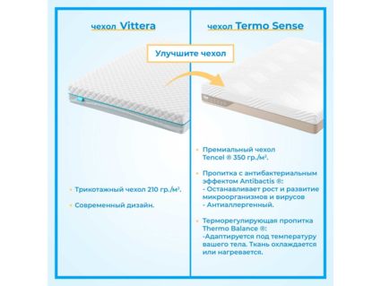 Матрас Промтекс-Ориент Soft Cocos Optima 160х190