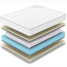 Матрас Denwir CLASSIC SOFT PLUS TFK 180х200