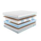 Матрас Промтекс-Ориент Soft Bicocos 1 180х195