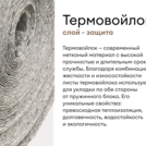Матрас Мистер Слип Multi Line элит 80х185