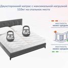 Матрас Димакс Relmas Foam 3Zone 90х200