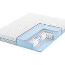 Матрас Промтекс-Ориент Soft Standart 180х200