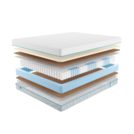 Матрас Промтекс-Ориент Soft Middle Eco 120х195