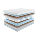 Матрас Промтекс-Ориент Soft Optima Cocos 80х140