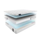 Матрас Materlux PENOLA MULTI 90х200