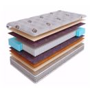 Матрас SkySleep Nature Pro Heavy Soft S1000 120х190