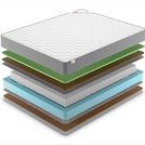 Матрас Denwir BEST MIDDLE RELAX FOAM HARD S1000 180х195