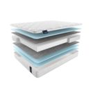 Матрас Materlux MIRANDELA MULTI 200х200