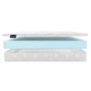 Матрас Materlux Flora 200х200