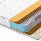Матрас Denwir CLASSIC MIDDLE MEMO SOFT S1000 160х190