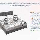 Матрас Димакс Твист Ролл Софт сайд 85х200