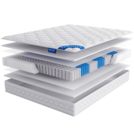 Матрас LineaFlex ALBA 140х200