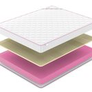 Матрас Denwir MEGA SOFT RELAX 17 140х200