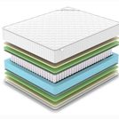 Матрас Denwir CLASSIC MIX FOAM SOFT TFK 180х200