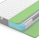 Матрас Denwir BEST FOAM TFK 140х200