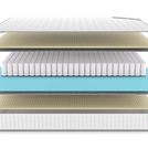 Матрас Denwir CLASSIC SOFT TFK 140х200