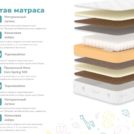 Матрас Димакс Гений Макси уцененный 80х190