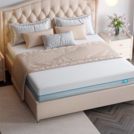 Матрас Промтекс-Ориент Soft Cocos Strutto 1 160х190