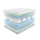 Матрас Промтекс-Ориент Soft 18 Standart M 180х200
